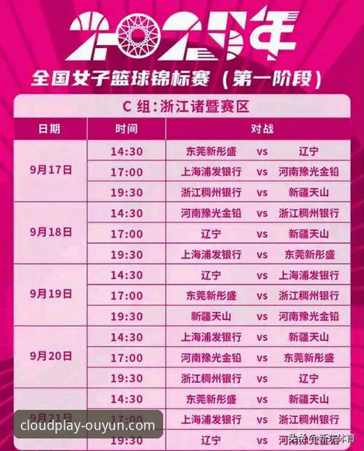 欧云娱乐平台v2.2.0版本观赛指南：深度解析中国女篮资格赛关键一胜